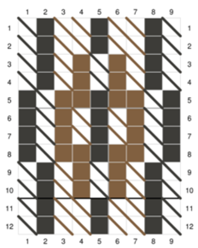 虛方紋繪製圖樣