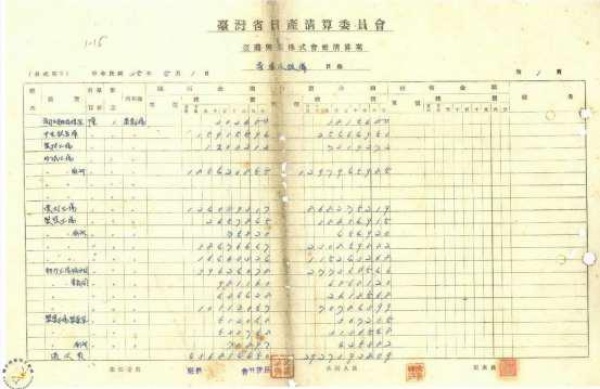 臺灣省日產清算委員會臺灣興業株式會社清算案。資料來源：國史館臺灣文獻館。