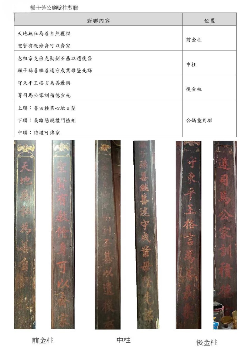 圖4：楊士芳公廳壁柱，分別有前金柱、中柱、後金柱及公媽龕對聯。