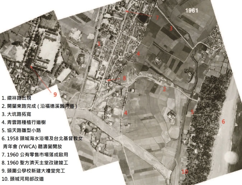 圖5： 1961 年頭城市街航拍影像，照片上的位置: 1.纘祥路出現 / 2. 開蘭東路完成 ( 沿福德溪舊河道 ) / 3.大坑路拓寬 / 4. 青雲路種植行道樹 / 5.協天路雛型小路 / 6.1958 頭城海水浴場及台北基督教女青年會 (YWCA) 聽濤營開放 / 7.1960 公有零售市場落成啟用 / 8.1960 聖方濟天主堂改建竣工 / 9.頭圍公學校新建大禮堂完工 / 10.頭城河局部改道。 ( 來源：中央研究院地理資訊科學研究專題中心 )