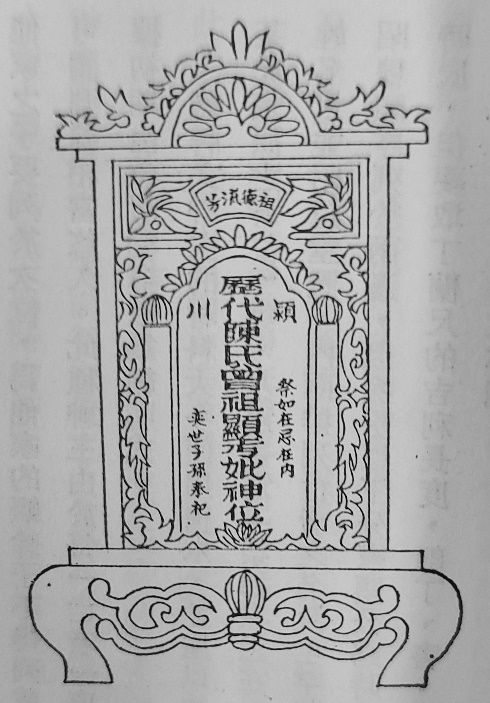 圖8：：戰後神主。資料來源：陳金田，〈祖先神主與祭祀〉，《臺灣 風物》第 39 卷第 2 期，1989 年 6 月，頁 101。
