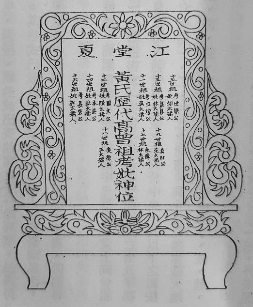 圖9:客家式神主。資料來源：陳金田，〈祖先神主與祭祀〉，《臺灣風物》 第 39 卷第 2 期，1989 年 6 月，頁 101。