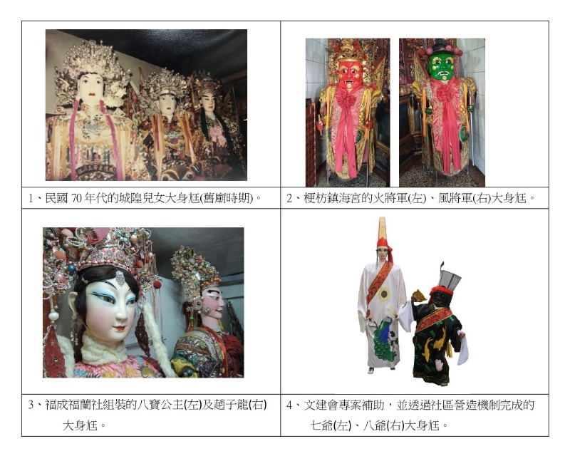圖1：宜蘭地區大身尪特色說明。(照片來源：游錫財田野調查)