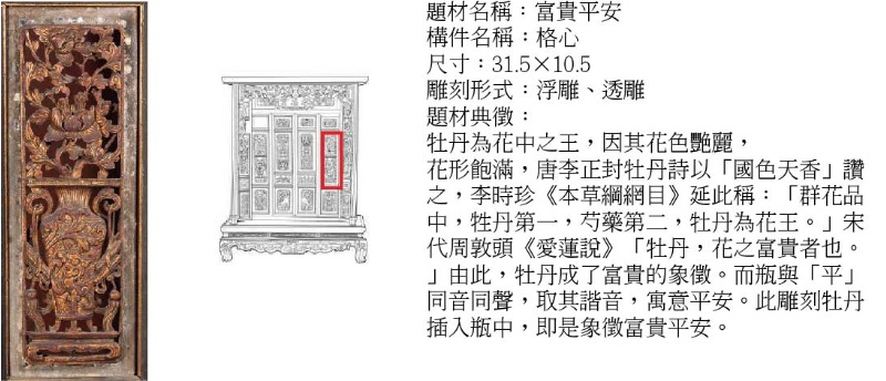 圖6：楊士芳家族公媽龕之「富貴平安」格心木雕版照片及圖說。