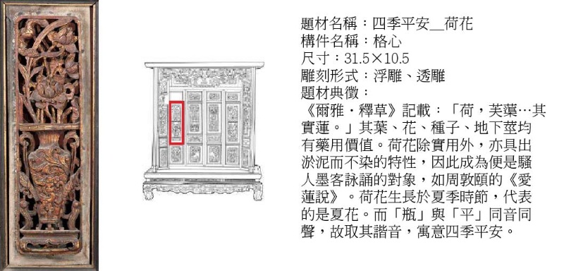 圖7：楊士芳家族公媽龕之「四季平安-荷花」格心木雕版照片及圖說。