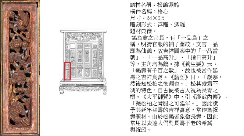 圖8：楊士芳家族公媽龕之「松鶴遐齡」格心木雕版照片及圖說。