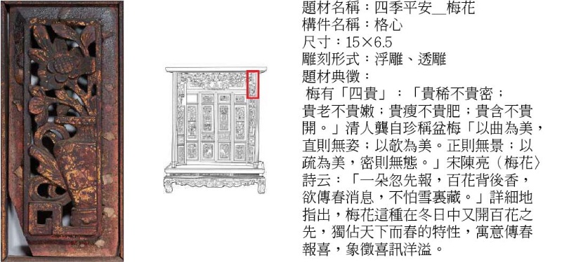 圖11：楊士芳家族公媽龕之「四季平安-梅花」格心木雕版照片及圖說。
