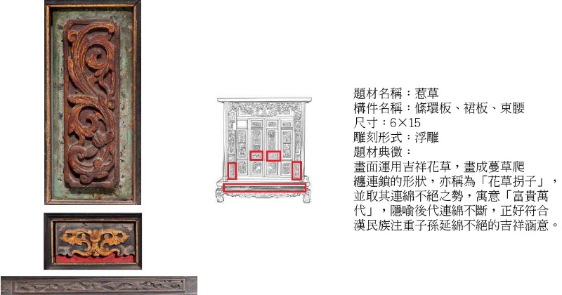 圖13：楊士芳家族公媽龕之「惹草」條環板、裙板、束腰木雕版照片及圖說。