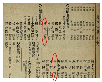 圖十五：台灣總督府職員錄林榮吉[17]
