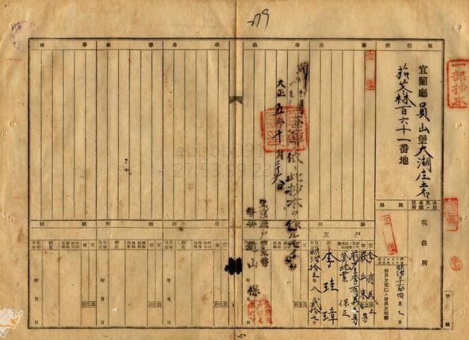 圖1.李珪璋的戶籍謄本介紹[5]