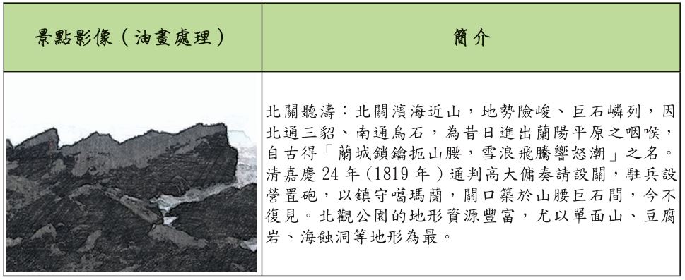 186期-02-人與土地的對話- 頭城的地理采風(六)