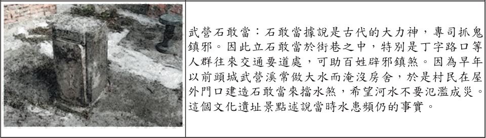 186期-02-人與土地的對話- 頭城的地理采風(六)