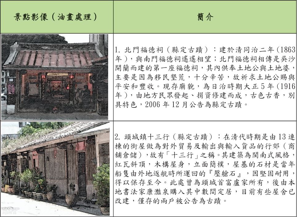 187期-02-人與土地的對話- 頭城的地理采風(七)