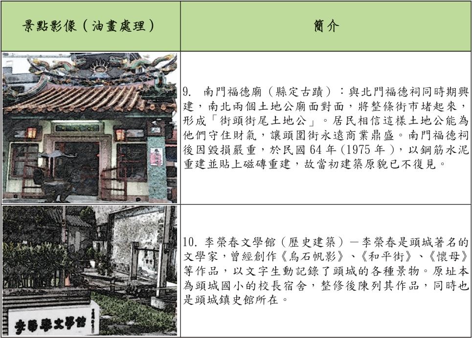 187期-02-人與土地的對話- 頭城的地理采風(七)