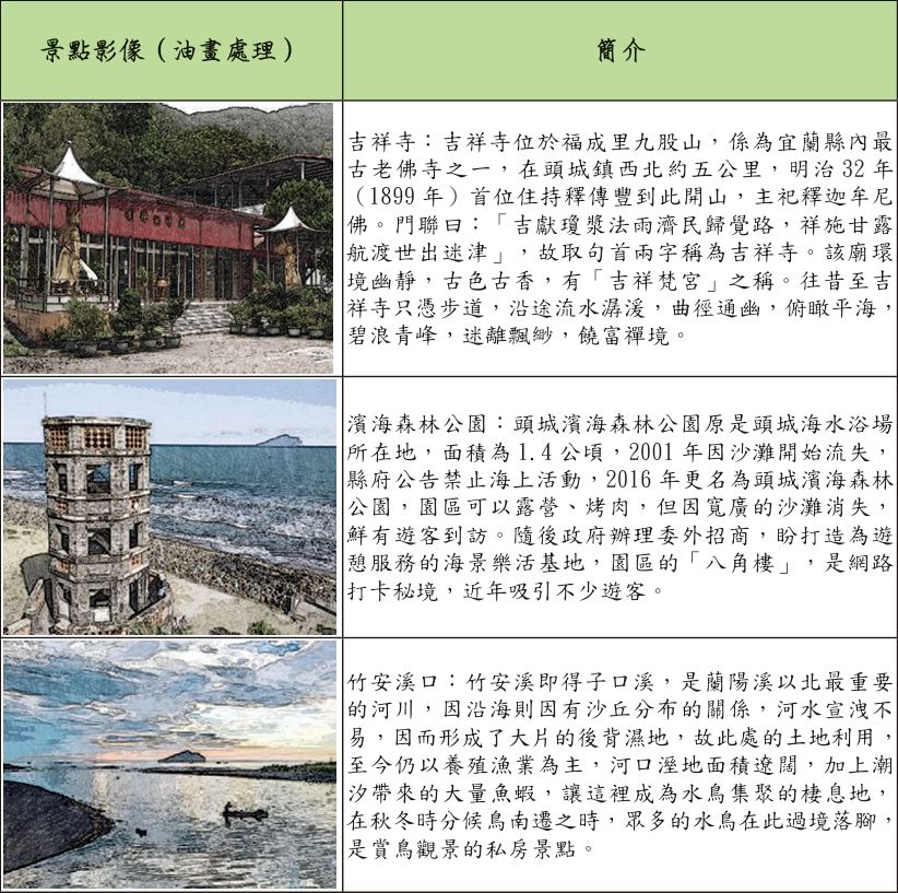 188期-02-人與土地的對話- 頭城的地理采風(八)