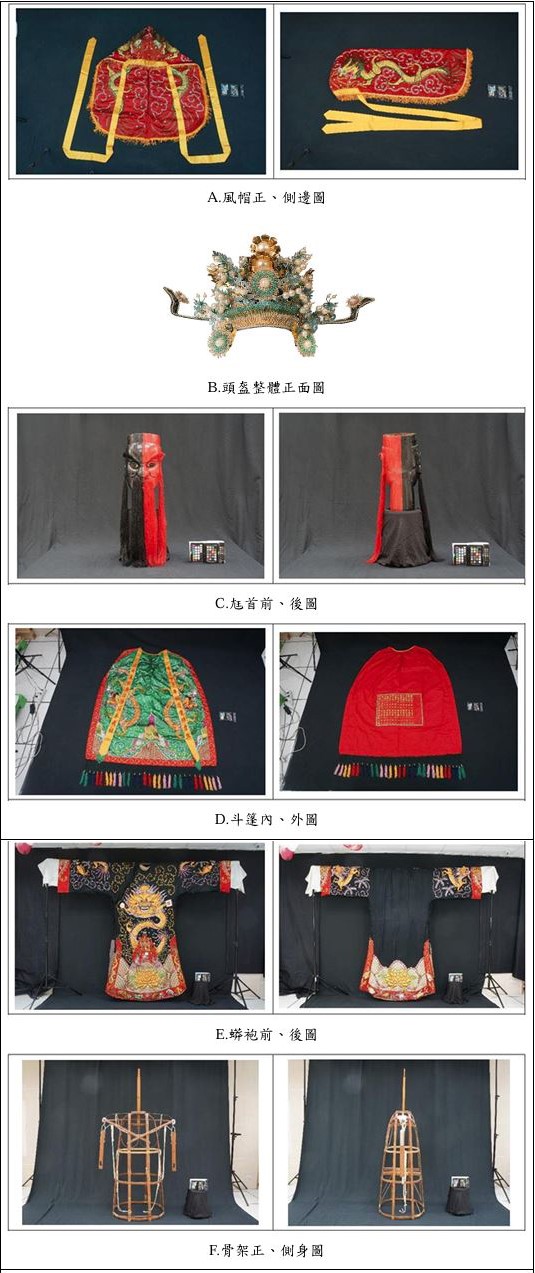 圖2：頭城東嶽廟承義社陰陽司大身尪各配件圖<br/>（資料來源：宜蘭縣立蘭陽博物館，2023：69-71）