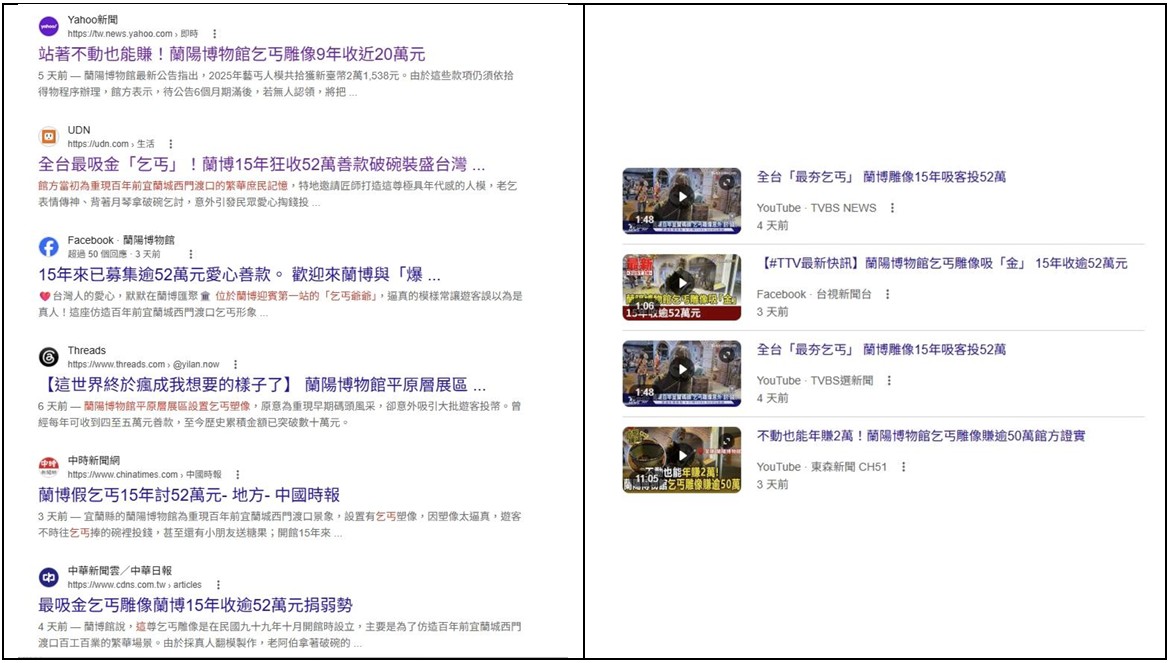 圖1、圖2. 2026年8月中旬，各大媒體熱烈報導蘭博「乞丐阿伯」的新聞。