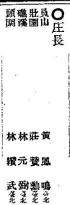 圖4.1920-1921年間黃鳳鳴任職員山庄長[4]
