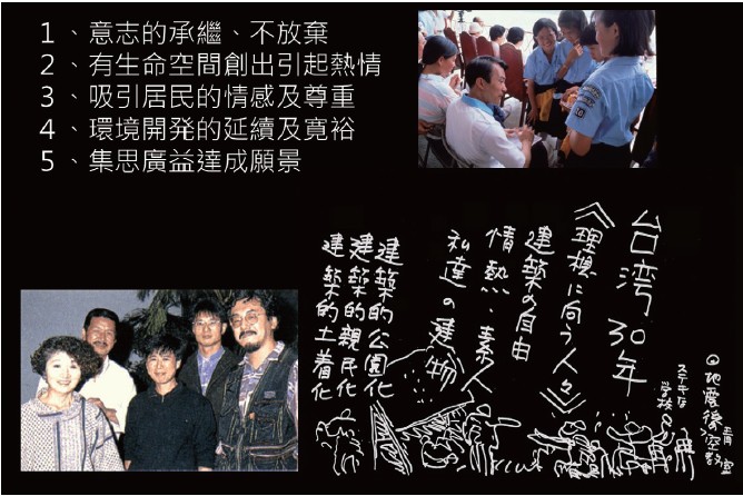 圖2.6.7 宜蘭建築發展的特質。（左下照中間為郭中端，餘者由左至右為象集團成員富田玲子、樋口裕康、町山一郎及佐藤孝秋）。（北條健志提供）