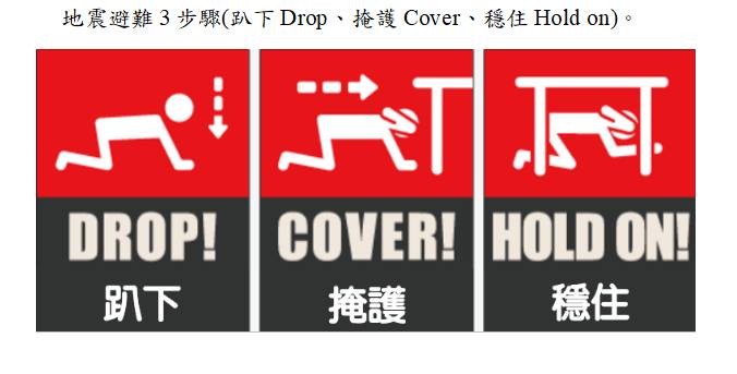 地震避難3步驟：「趴下、掩護、穩住【Earthquake Disaster Drill】」
