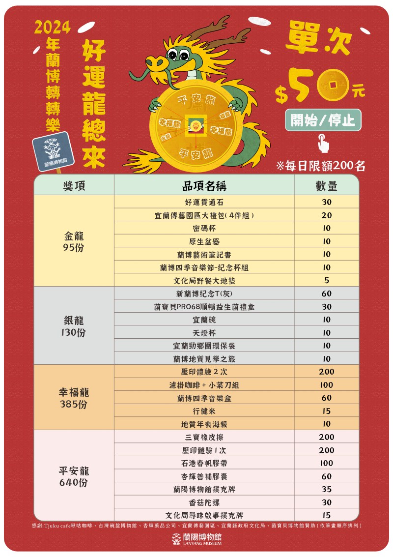 「2024年蘭博轉轉樂．好運龍總來」文宣海報