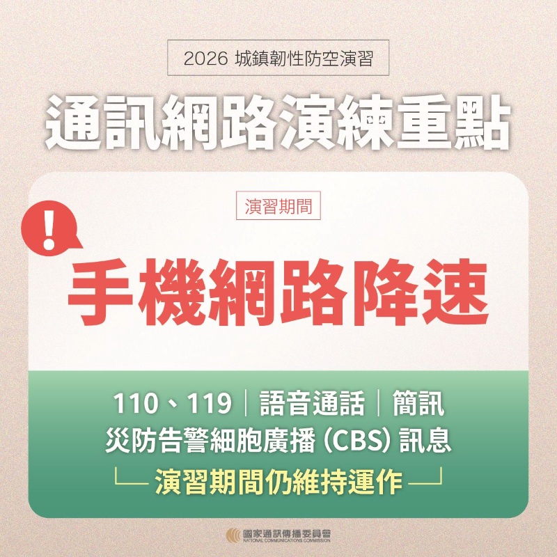 手機網路降速，電話與災防告警訊息維持正常